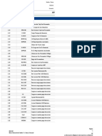 Listado de Códigos de Transacciones: Código Tipo Descripción