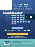 Infografia Cambio Condiciones Cuentas Enero23