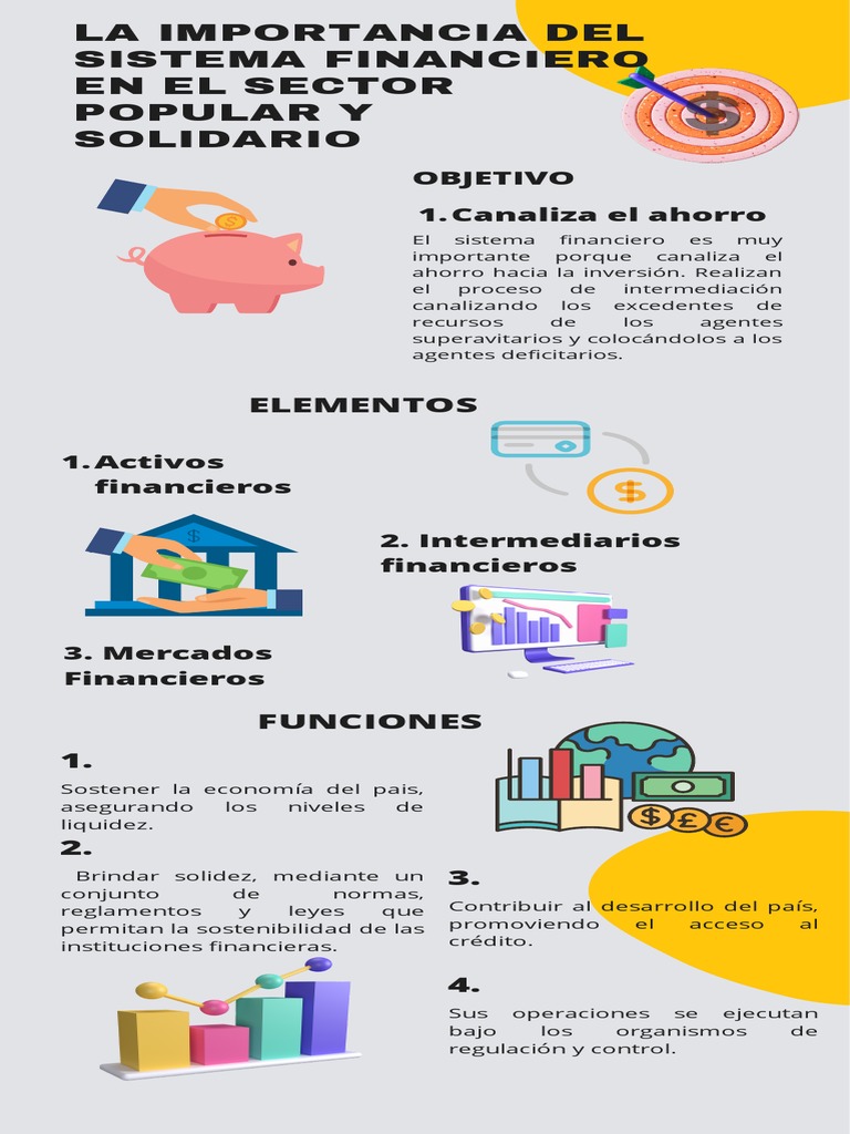 Importancia del Sistema Financiero Solidario | PDF | Sistema financiero ...