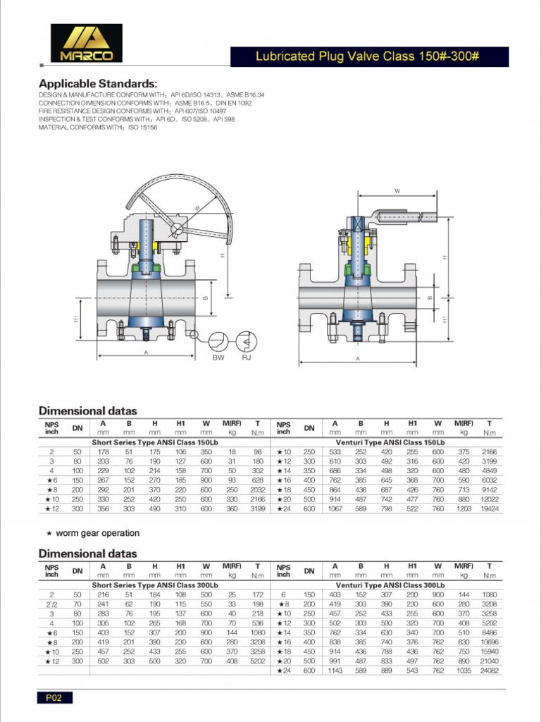 Marco Valve Plug Valves Pdf
