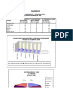 Practica de Infi 1 Graficos GR 21