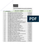 Resultados Preliminares Destaque 2023