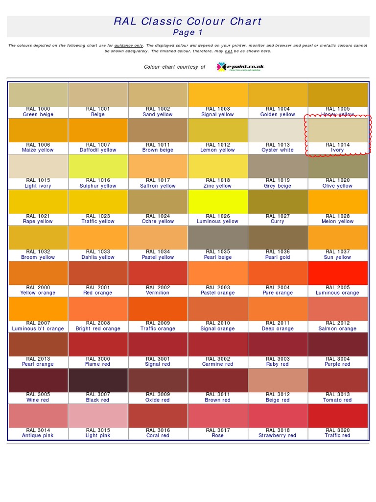 Z - RAL Classic Colour Chart | PDF | Yellow | Color