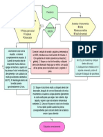 Diagrama en Blanco