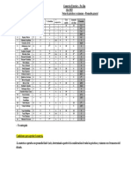 Comercio Exterior-5to 2da-2022-Notas de Practicos, Examenes y Promedio General-3