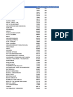 Liste Qualiopi Retraitée