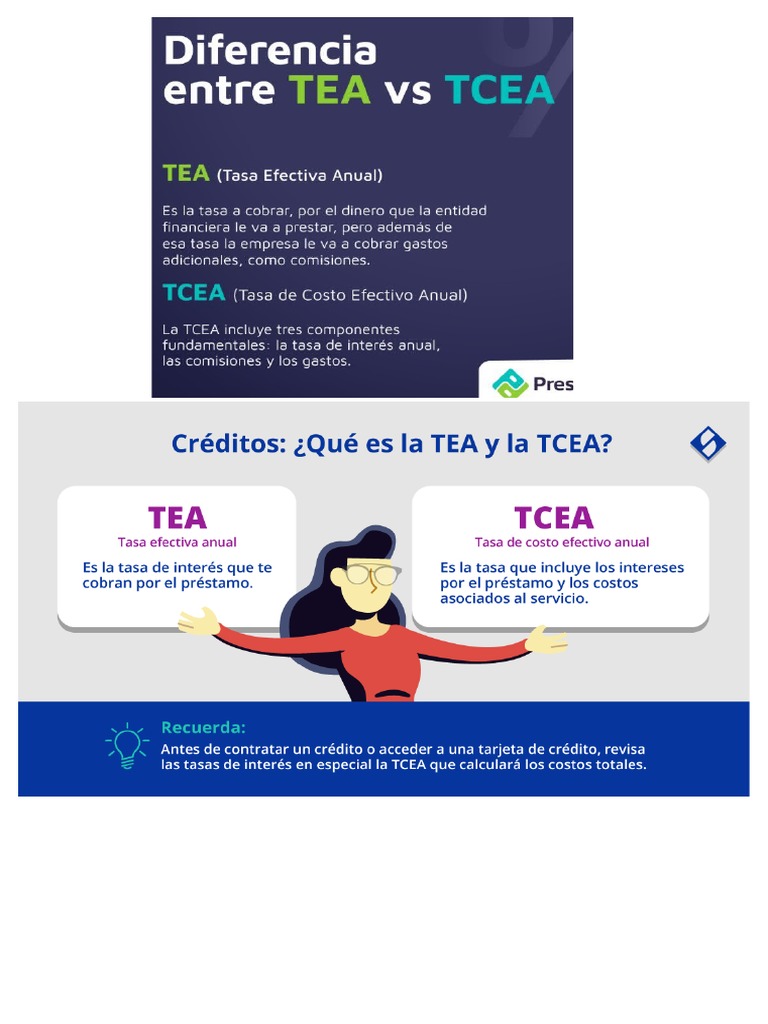 Diferencias entre TEA y TCEA | PDF