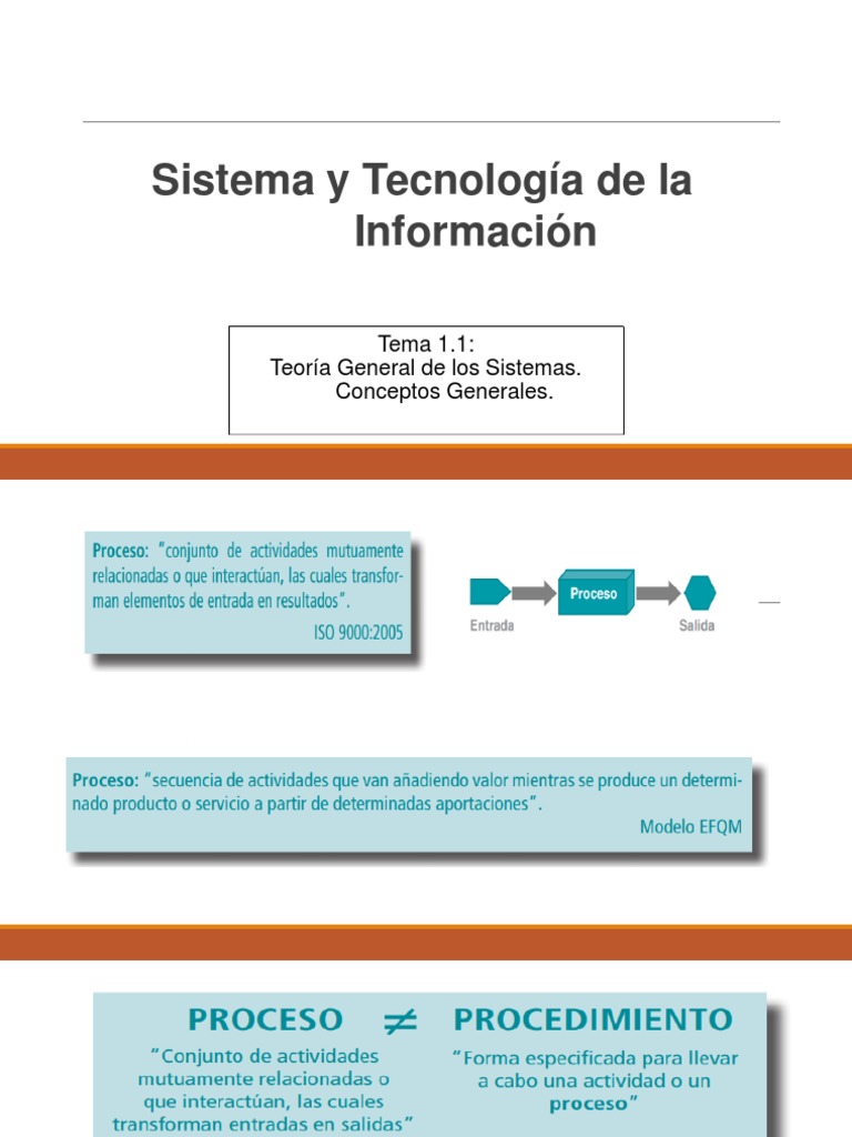 Laminas Tema 1.1 Sistema y Tecnología de La Información | PDF | Mente ...