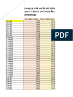 7.0 TC Macroprecio