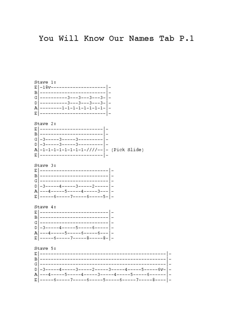 You Will Know Our Names Tab v1.1 | PDF