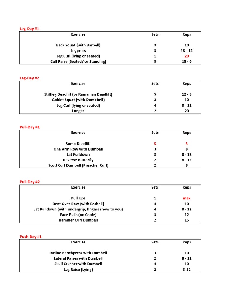 Woman workout-plan-PPLS-extra-Glutes | PDF | Physical Fitness ...