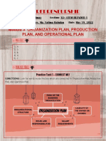 Entrepreneurship Module 3 Organization, Production, and Operational Plans