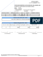 Fiche de Recette