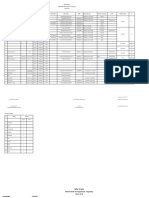 Data Peserta O2SN Kec. Curug