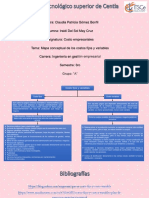 Mapa Conceptual Costo Fijos y Variables