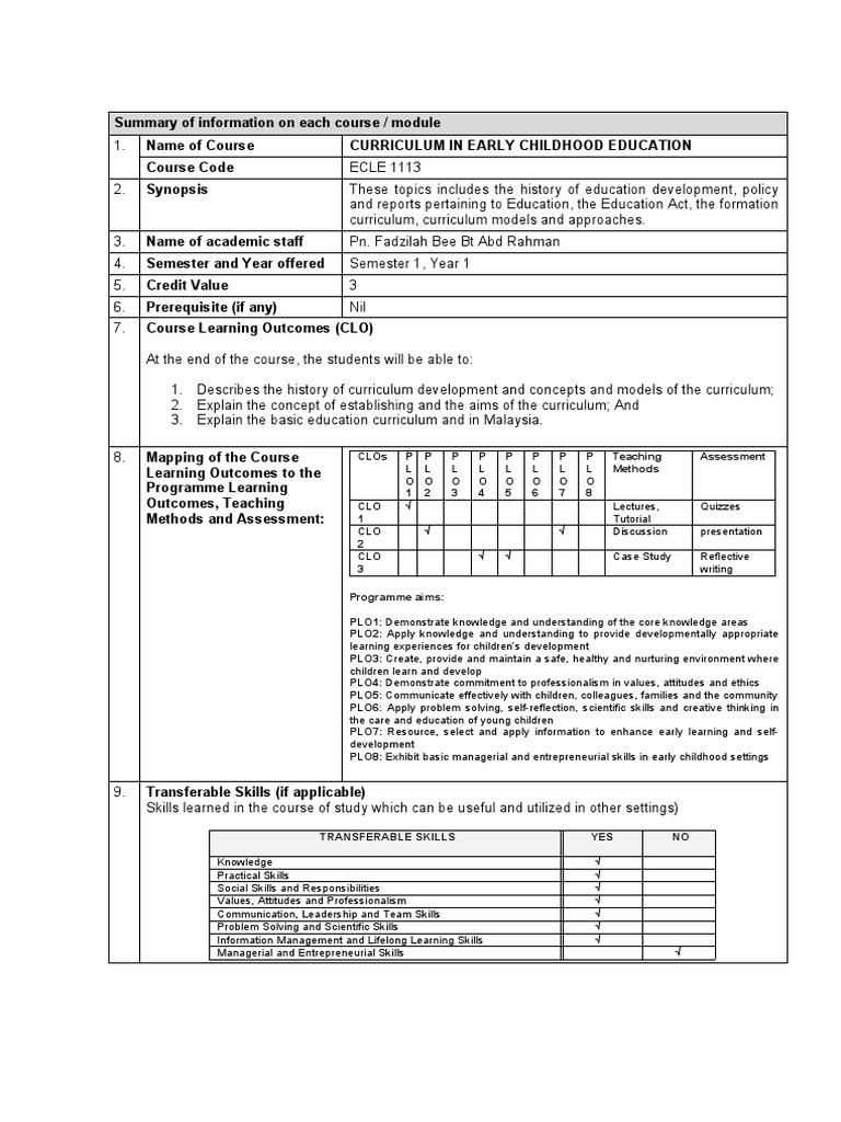 Type intelligence overview
