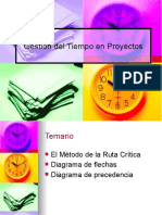 Gestión Del Tiempo en Proyectos