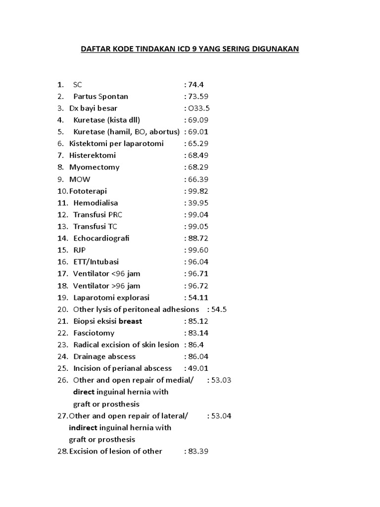 Daftar kode tindakan icd 9 pdf