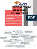 Clasificación de Mercados Financieros