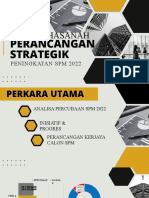 Plan Penigkatan Akademik SPM 2022