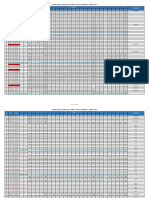 Jadwal Website Update 13 Oktober 2022