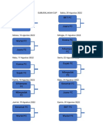 Gubuglakah Cup Revisi Tanggal