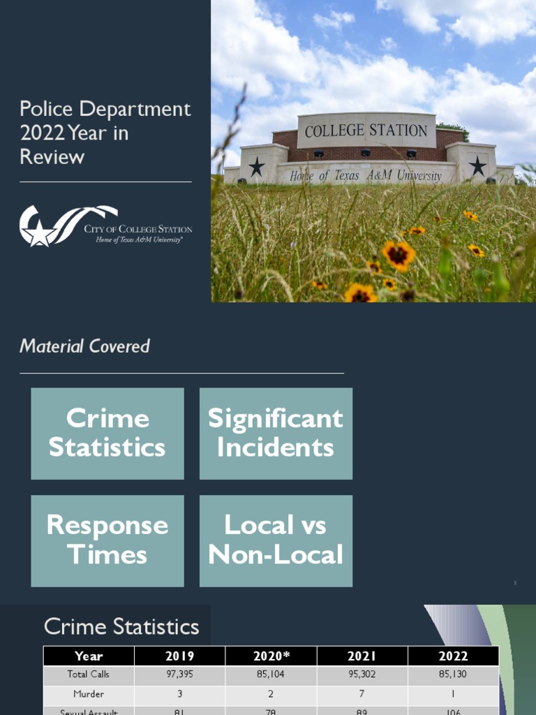 College Station Police Activity Report 2022 | PDF | Crime & Violence ...
