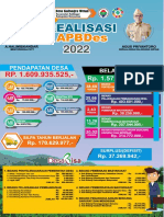 Kalisogra Info Grafis Realisasi 2022