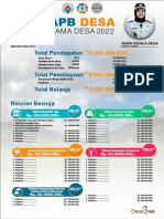 Format Publikasi APB Desa PDF