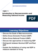 DBA Macroeconomics Topic 1