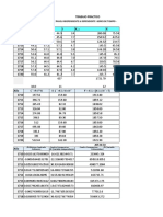 Practico Cuadros de Estimaciones