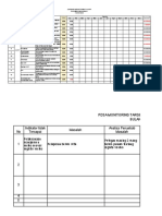 LAP CAPAIAN MUTU UKPP Januari 2023