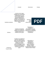 Tarea 3.2