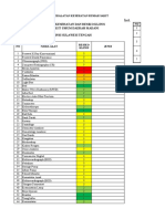 Daftar Alat Dan Resiko Peralatan-1