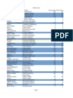 Derecho Internacional Público Calificaciones PORTAFOLIO