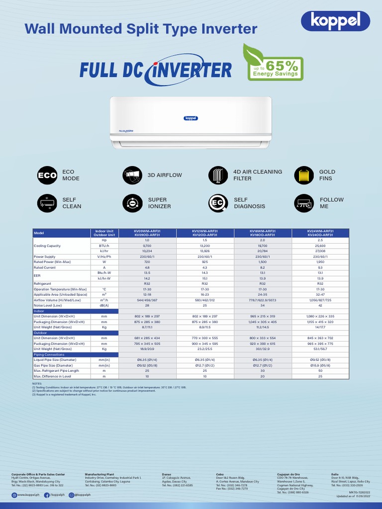 Koppel Wall Mounted Split Type Full DC Inverter PDF Equipment