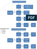 Tables Decision Tree