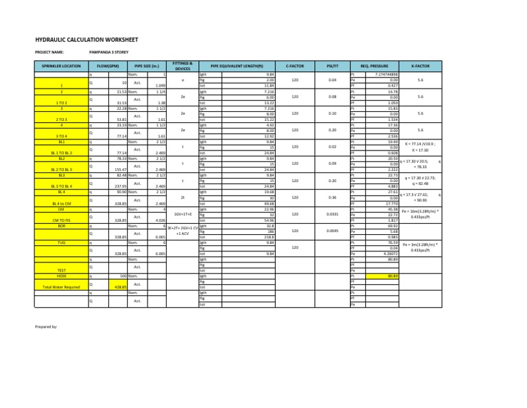 Hydraulic Calculation Worksheet PDF