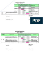 Pemetaan KD KI-3 & KI-4 Kls VI Rev 2018