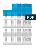 CH PM Schedule Feb'23