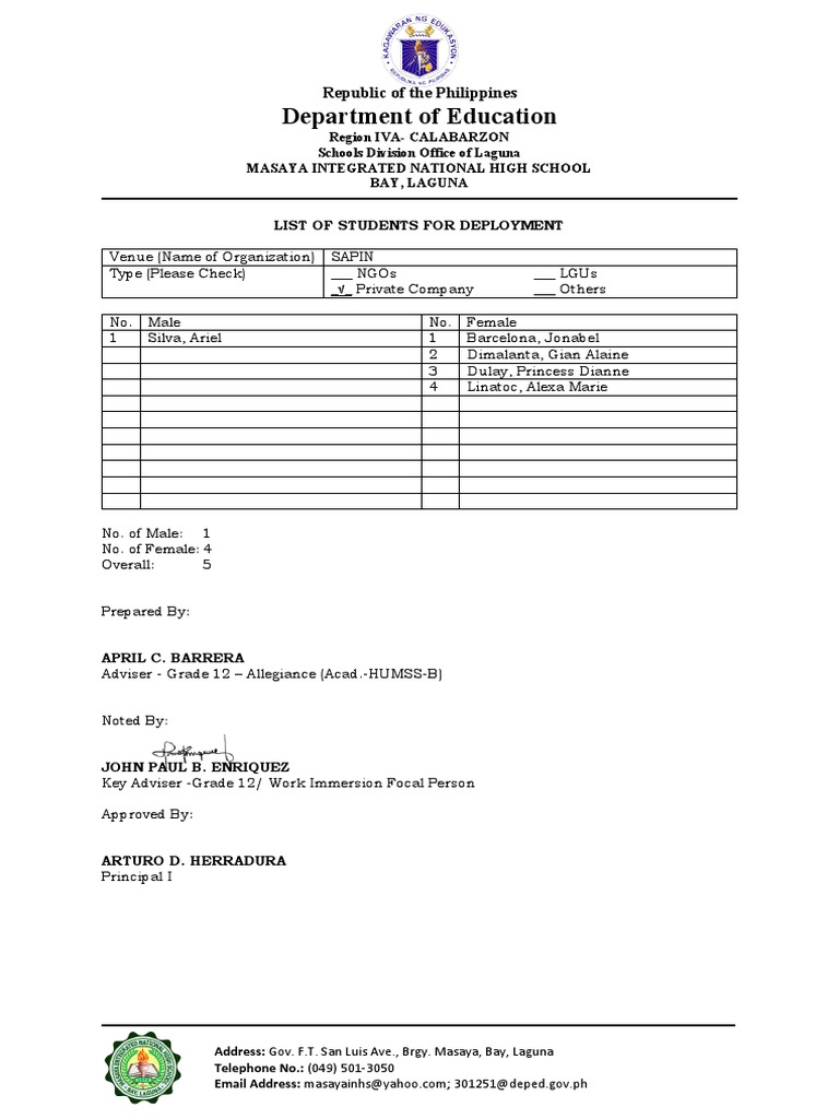 Template List of Students For Deployment HUMSS PDF