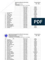 02 - Daftar Lulusan TSN P ID EN Umum SD 2019 - PUB