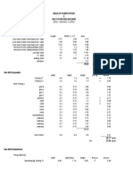 6.1 VO1-21KJ0088 Itemized Cost of Revision