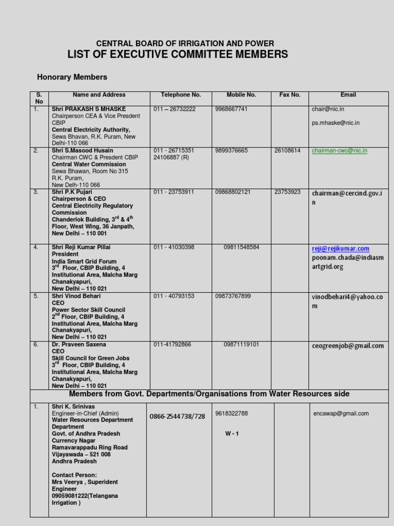 Executive Committee Members List | PDF | Government Of India
