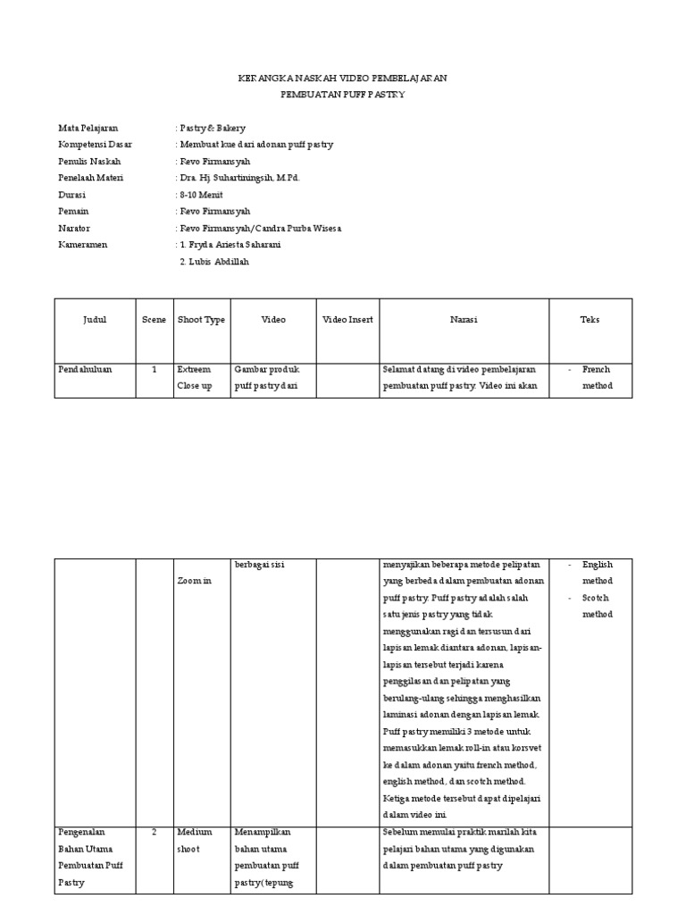 Kerangka Naskah Dan Skenario Video Revisi | PDF