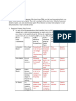 Econ 101 Homework 2 Answers