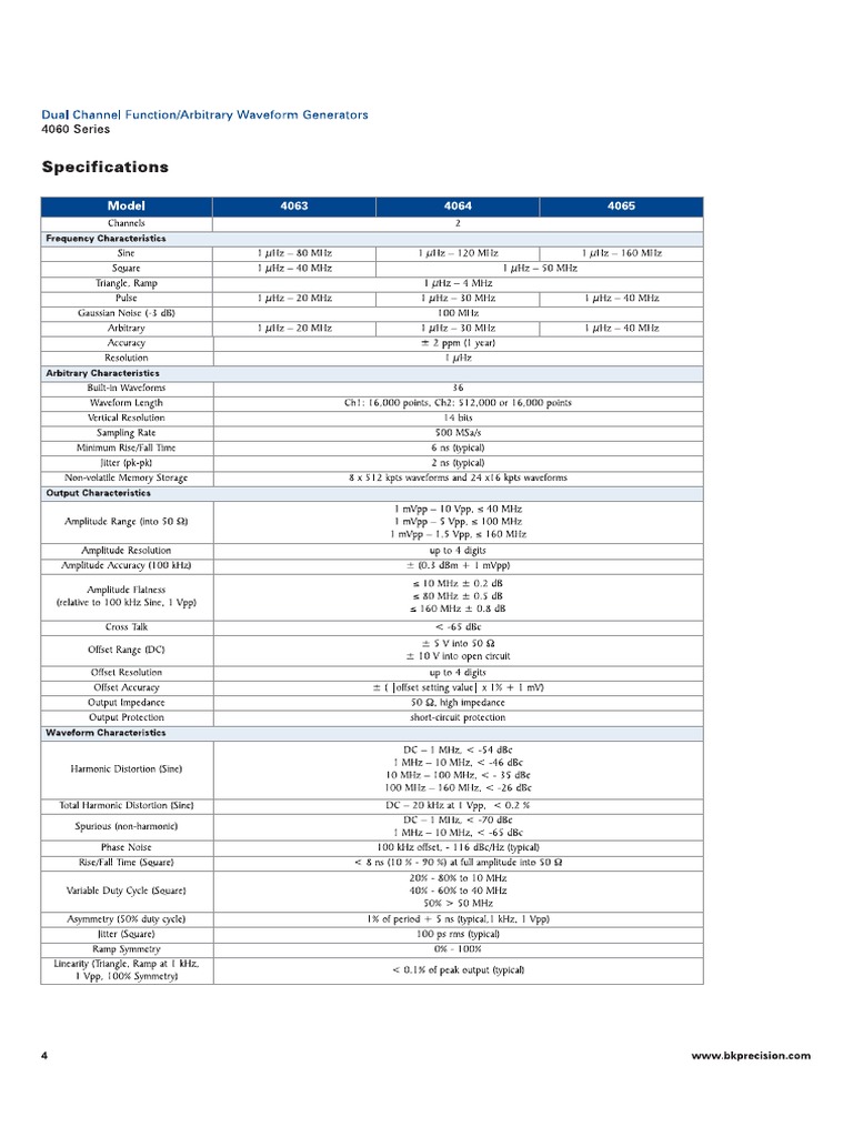 Datasheet 4064 | PDF