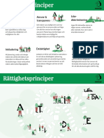 Rttighetsprinciper Och Karta