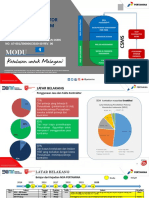 CSMS Overview for PJP