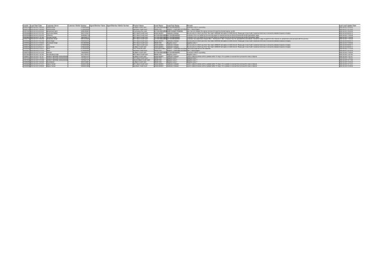 Bs CSV 41999139 PDF Credit Card Credit